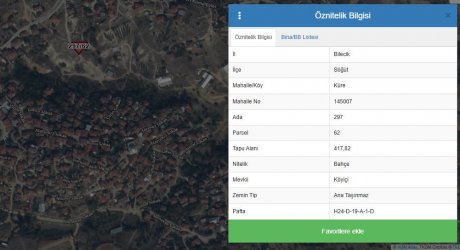 BİLECİK SÖĞÜT İLÇESİ KÜRE KÖYÜ SATILIK TEK TAPU MÜSTAKİL ARSA