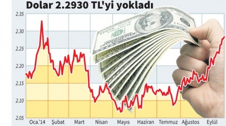 BAYRAMA ‘FİTCH’İN NOTUYLA GİRİLECEK